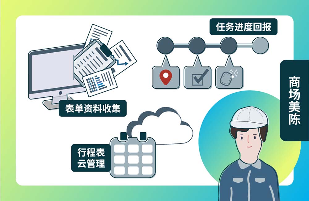 商场美陈应用