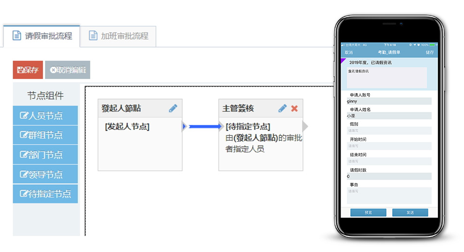外勤筋斗云请假加班设定