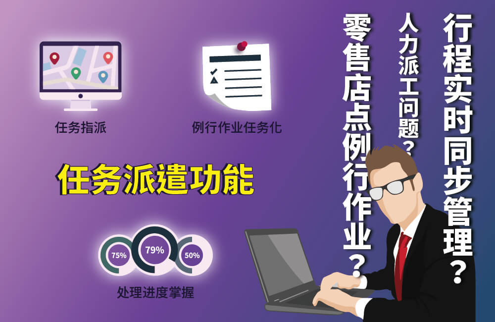 外勤筋斗云协助巡点任务执行、指派、进度掌握