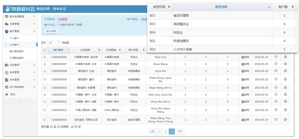 外勤筋斗云后台客户管理示意